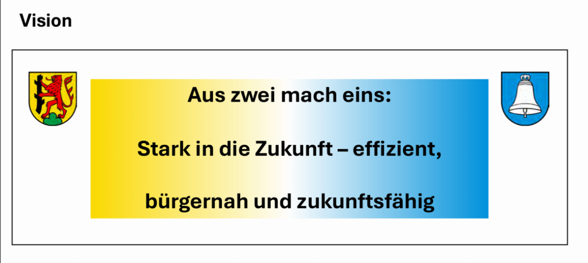 Mit dieser Folie startete die Präsentation zum vierten Traktandum in den Gemeinden. 
(Bild: zVg.) - Das Bild wird blockiert. – Möglicherweise durch einen aktiven Adblocker.